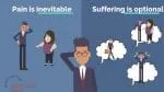 image shows how we suffer with thoughts