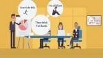 image showing how you think about yourself affects how you act