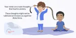 image showing therapist look at reel of thoughts from persons mind