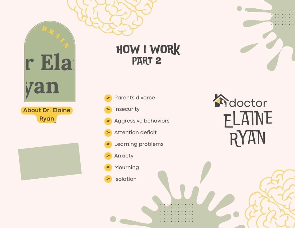 dr Elaine Ryan logo with words how I work as a psychologist part 2