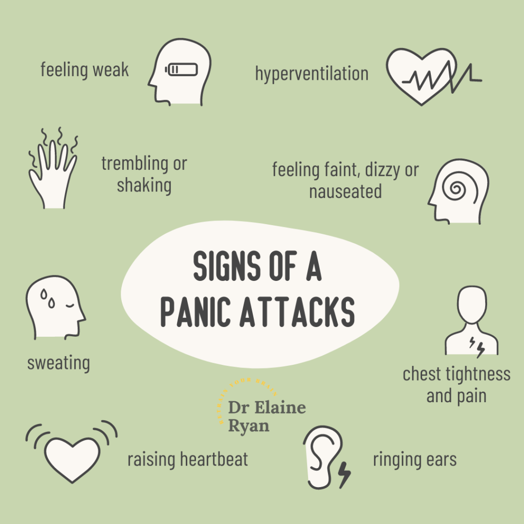 Minimalist Illustrative Signs of A Panic Attacks Infograpical Dr Elaine Ryan logo