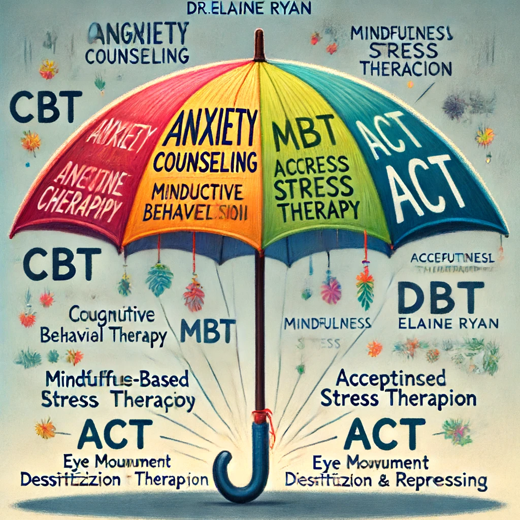 anxiety counselling image of umbrella and different types of counselling written on the umbrella