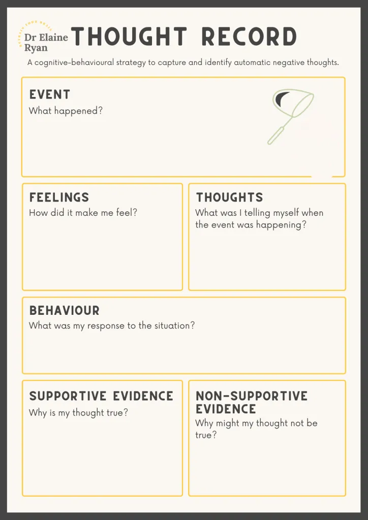 Thought Record for cognitive distortions in health anxiety