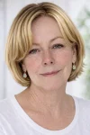 Dr Elaine Ryan