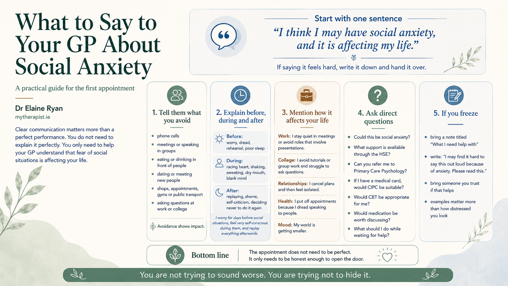 What to say to GP about social anxiety