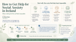 how to get help for social anxiety