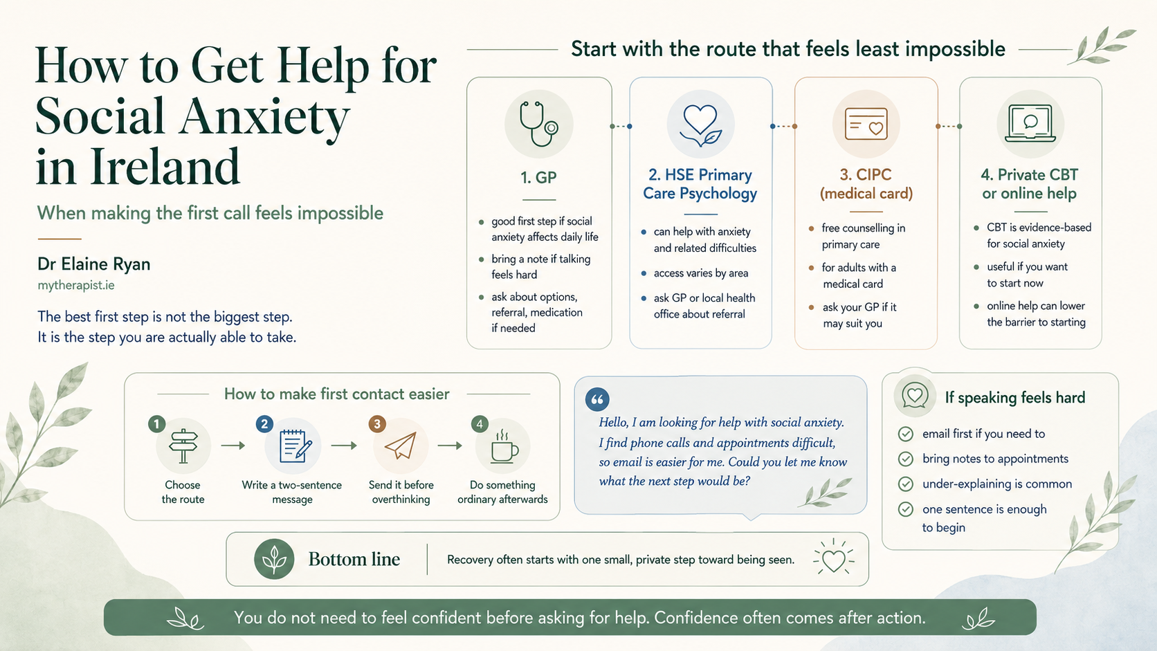 how to get help for social anxiety
