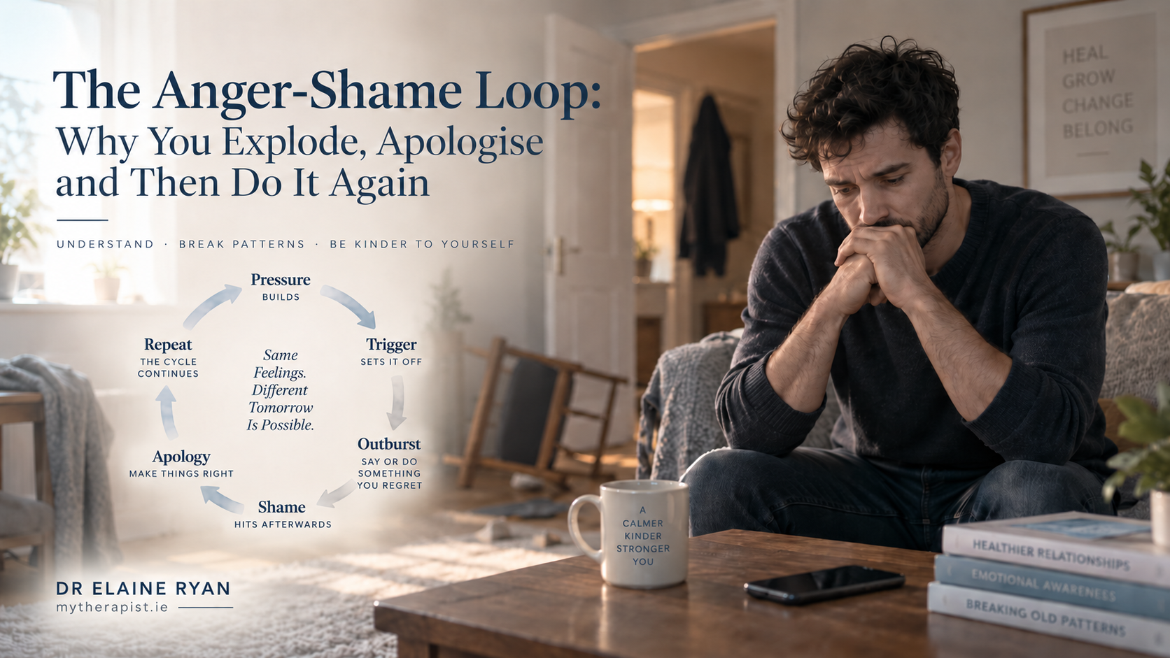 Man sitting with regret after an angry outburst, illustrating the anger-shame loop of anger, apology and repeated behaviou
