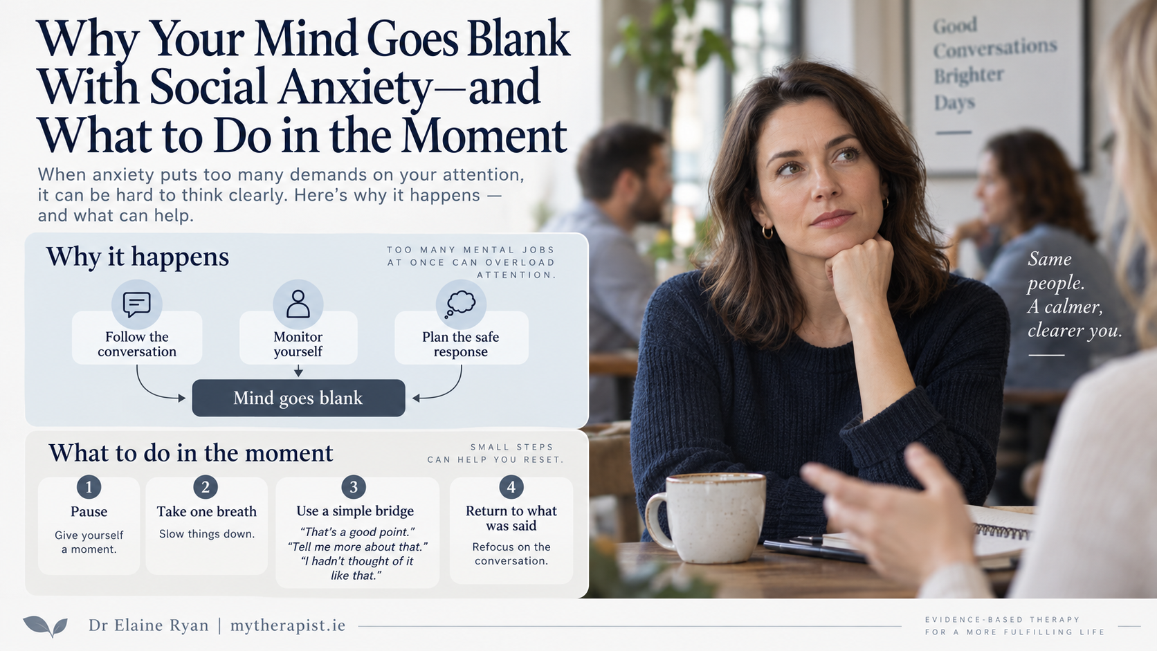 flow chart showing what to do when mind goes blank social anxiety and picture of woman